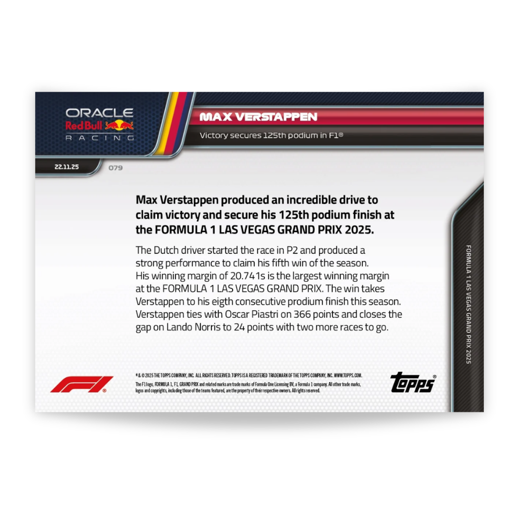 Max Verstappen - 2025 Formula 1® Topps NOW® - Card 79 - PR: 4125